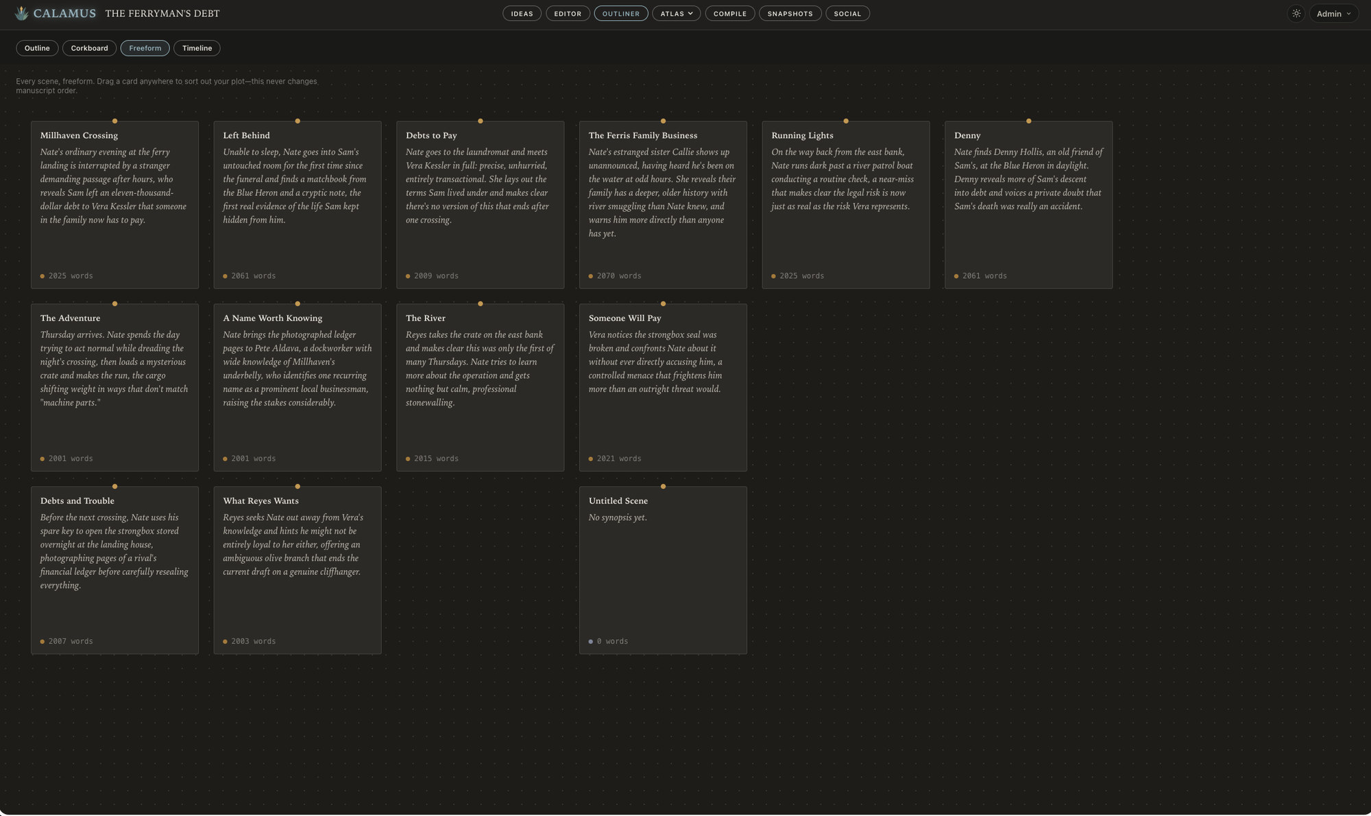 The Freeform board in Calamus: every scene as a card with its synopsis and word count, arrangeable without changing manuscript order