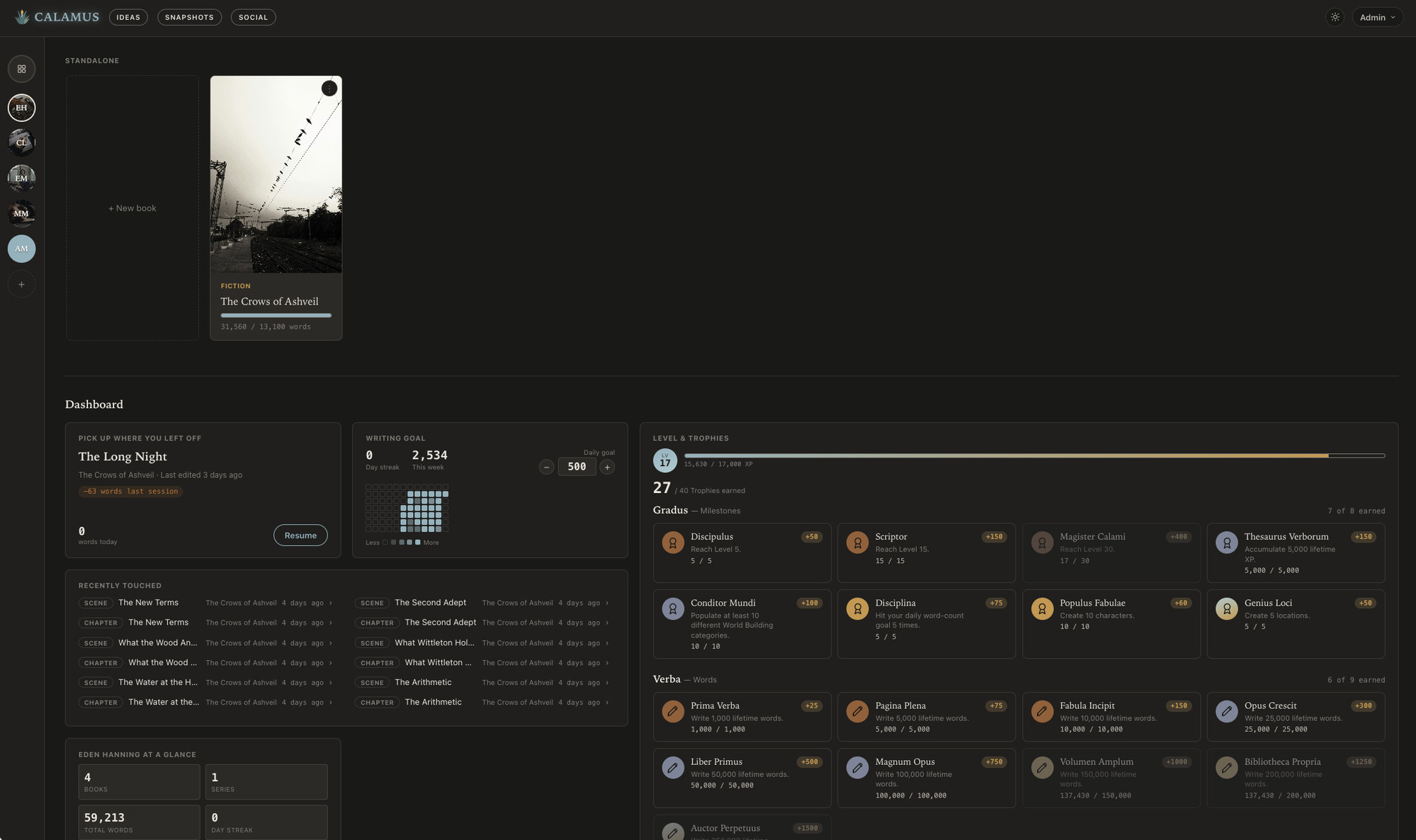 The Calamus Library and writer dashboard: pen names, a book in progress, a writing goal with its heatmap, and earned trophies
